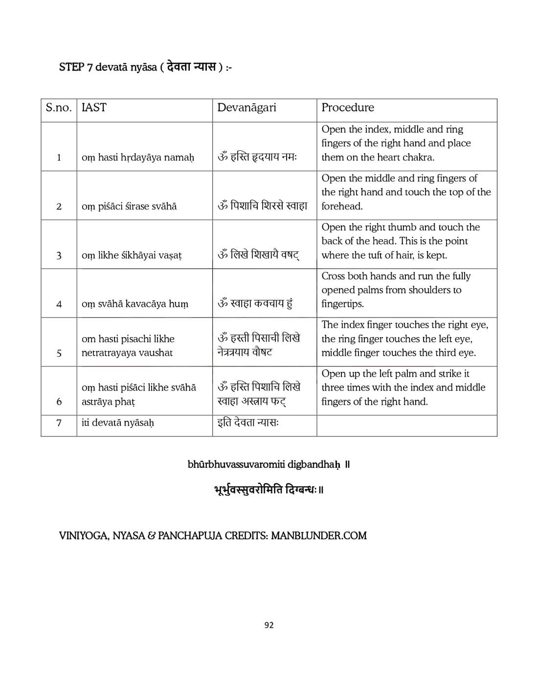 Final-Manuscript-23-April-Ucchista-Ganapati-V3_compressed_page-0092.jpg